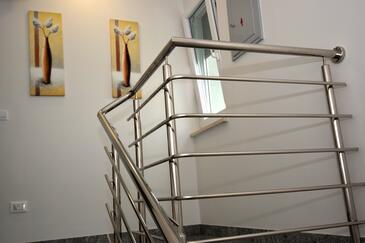 Lägenheter med terrass Zagreb, Kontinentala Kroatien