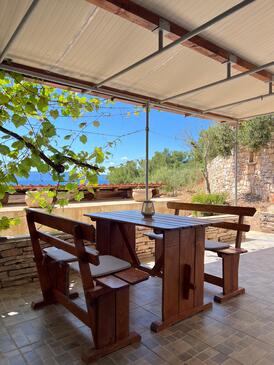 Rodinné apartmány u moře Zátoka Rapak, Hvar - 12779