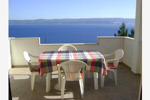 One bedroom apartment Lokva Rogoznica One bedroom apartment Lokva Rogoznica, Omiš (A-12906-a)