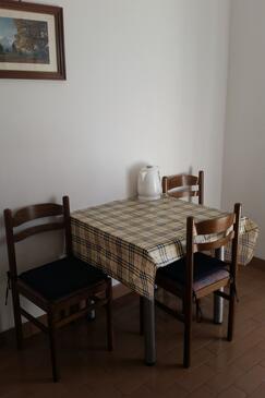 Apartments and rooms by the sea Gradac, Makarska - 13179