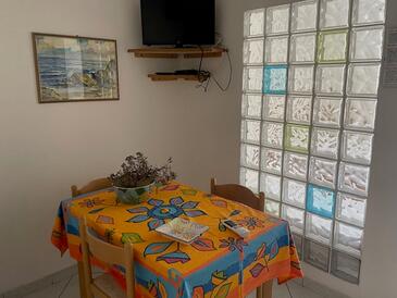 Apartamente lângă mare Zaklopatica (Lastovo) - 13214