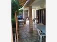 Appartamenti affitto Rukavac (Vis) - 13337