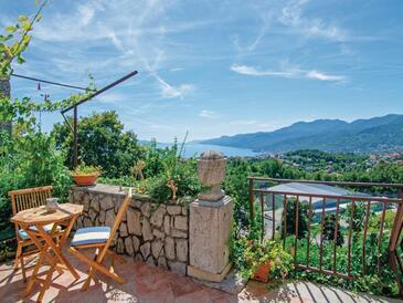 Apartments with parking space Kastav, Opatija - 13441