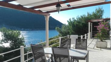 Apartments by the sea Prapratno, Pelješac - 13500