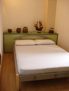 Casa con parcheggio per famiglia Neresi - Nerežišća, Brazza - Brač - 13531