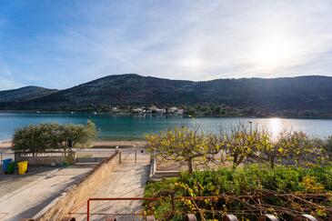 Apartmány a pokoje u moře Grebaštica, Šibenik - 13942 Adriatic.hr