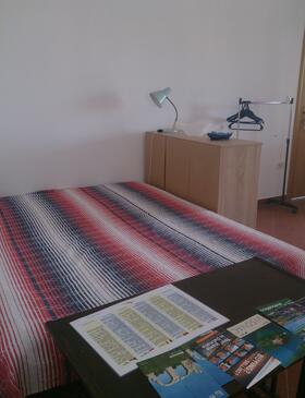 Ferienwohnungen mit Parkplatz Grebastica, Sibenik - 13978