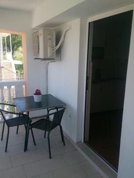 Ferienwohnungen mit Parkplatz Grebastica, Sibenik - 13978