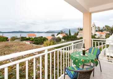 Ferienwohnungen und Zimmer am Meer Lopud, Elafiti - 14013