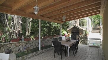 Apartmanok parkolóhellyel Cilipi, Dubrovnik - 14097