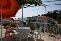 Apartamenty Hvar