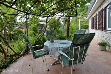 Apartmani s parkingom Ičići, Opatija - 14155 Adriatic.hr
