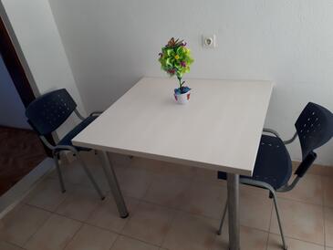 Robinsonada apartamenty nad morzem Zatoka Vele Gacice, Hvar - 14255