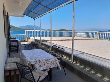 Apartmány pri mori Zátoka Pještata, Pelješac - 14440