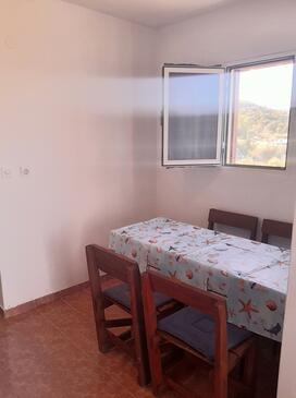 Apartments by the sea Cove Pještata, Pelješac - 14440