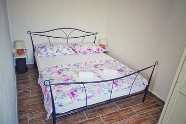 Secluded holiday house Povlja, Brač - 14500