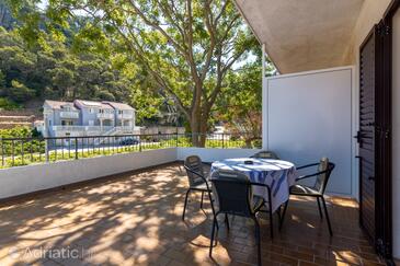 Apartmány u moře Zátoka Vela Stiniva, Hvar - 14511