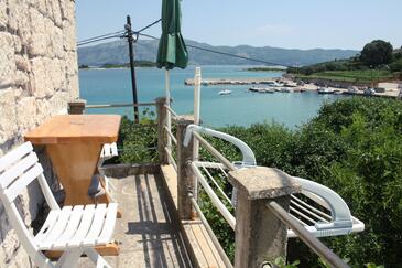 Apartmány a pokoje u moře Lumbarda, Korčula - 14647 Adriatic.hr