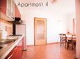 Lopar, Jadalnia w zakwaterowaniu typu apartment, WiFi.