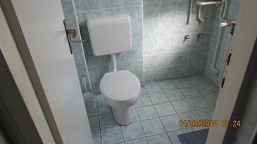 Rooms Zagreb, Continental Croatia