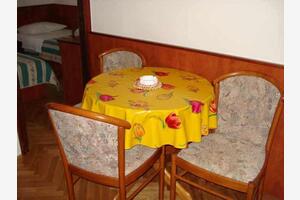 Two bedroom apartment Lokva Rogoznica Two bedroom apartment Lokva Rogoznica, Omiš (A-14853-b)