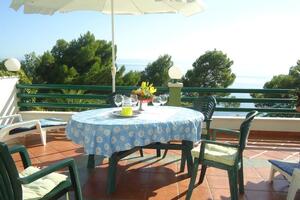 Two bedroom apartment Baška Voda Two bedroom apartment Baška Voda, Makarska (A-14881-c)
