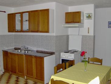 Apartmány s parkovištěm Milna, Brač - 14961