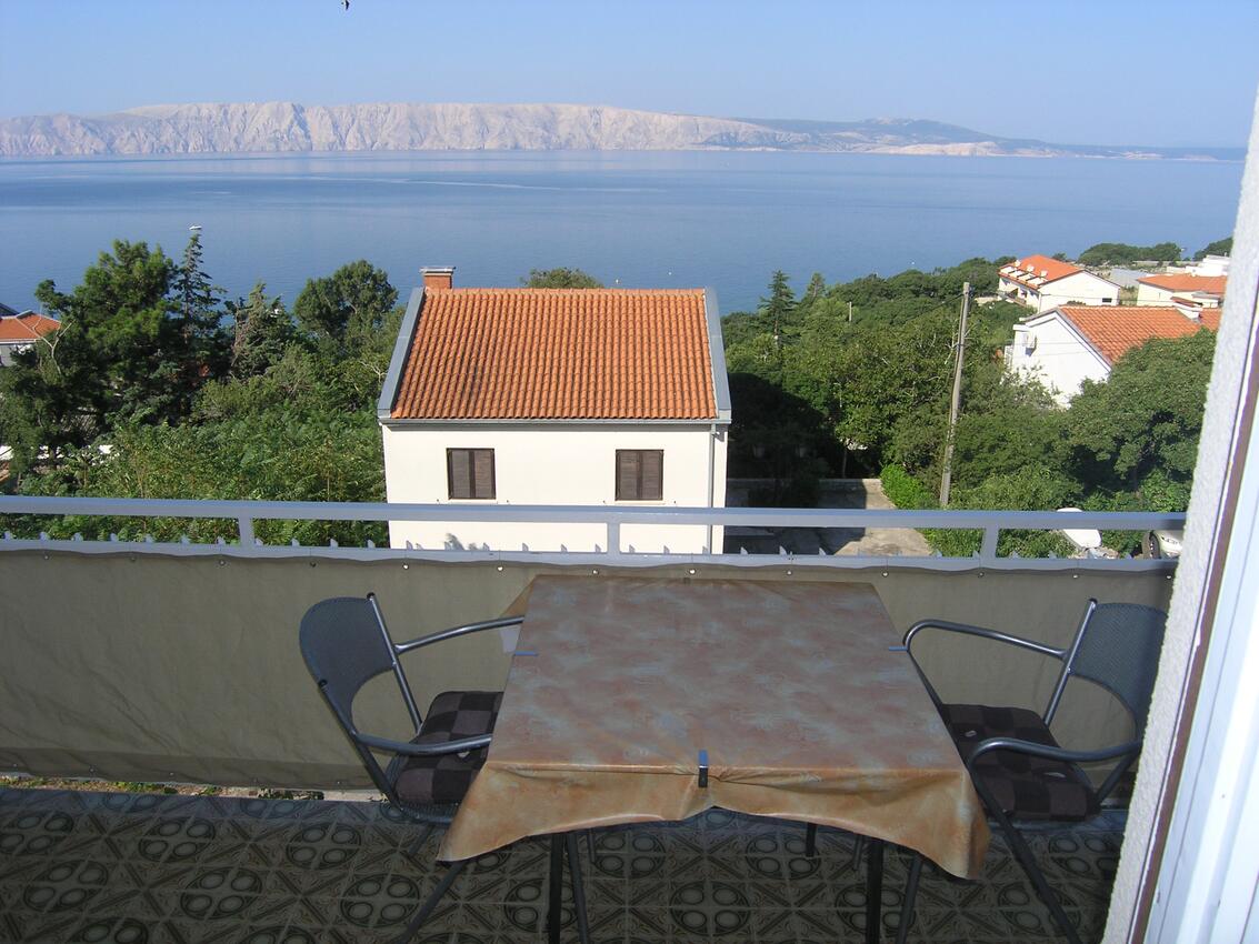 Ferienwohnungen mit Parkplatz Smokvica Krmpotska, Novi Vinodolski - 14995