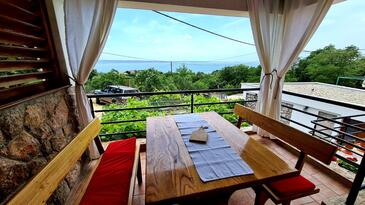 Ferienhaus mit Parkplatz Milovac, Paklenica - 15168