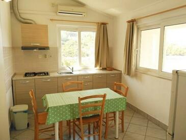 Apartments by the sea Cove Bristva, Korčula - 15205