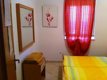 Lejlighedens parkeringsplads Ivan Dolac, Hvar - 15483