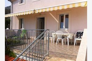 One bedroom apartment Ivan Dolac One bedroom apartment Ivan Dolac, Hvar (A-15483-b)