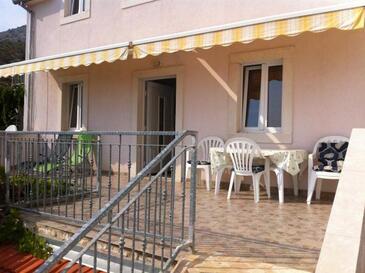 Lejlighedens parkeringsplads Ivan Dolac, Hvar - 15483