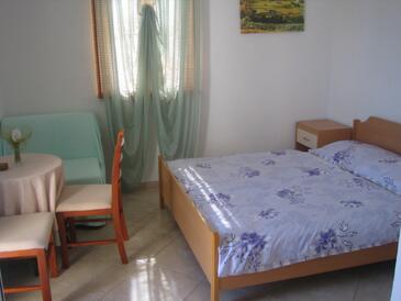 Lejlighedens parkeringsplads Ivan Dolac, Hvar - 15483