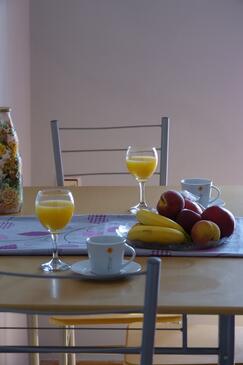 Ferienwohnungen am Meer Podaca, Makarska - 15685