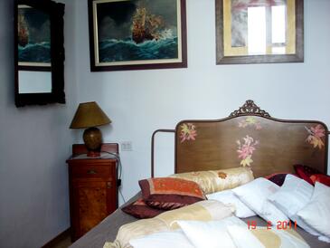 Apartmanok a tenger mellett Blace, Usce Neretve - 16068