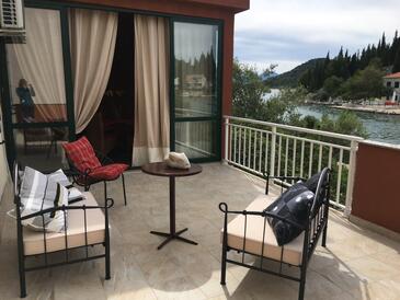 Enosobni apartma Blace Enosobni apartma Blace, Ustje Neretve - Ušće Neretve (A-16068-d(