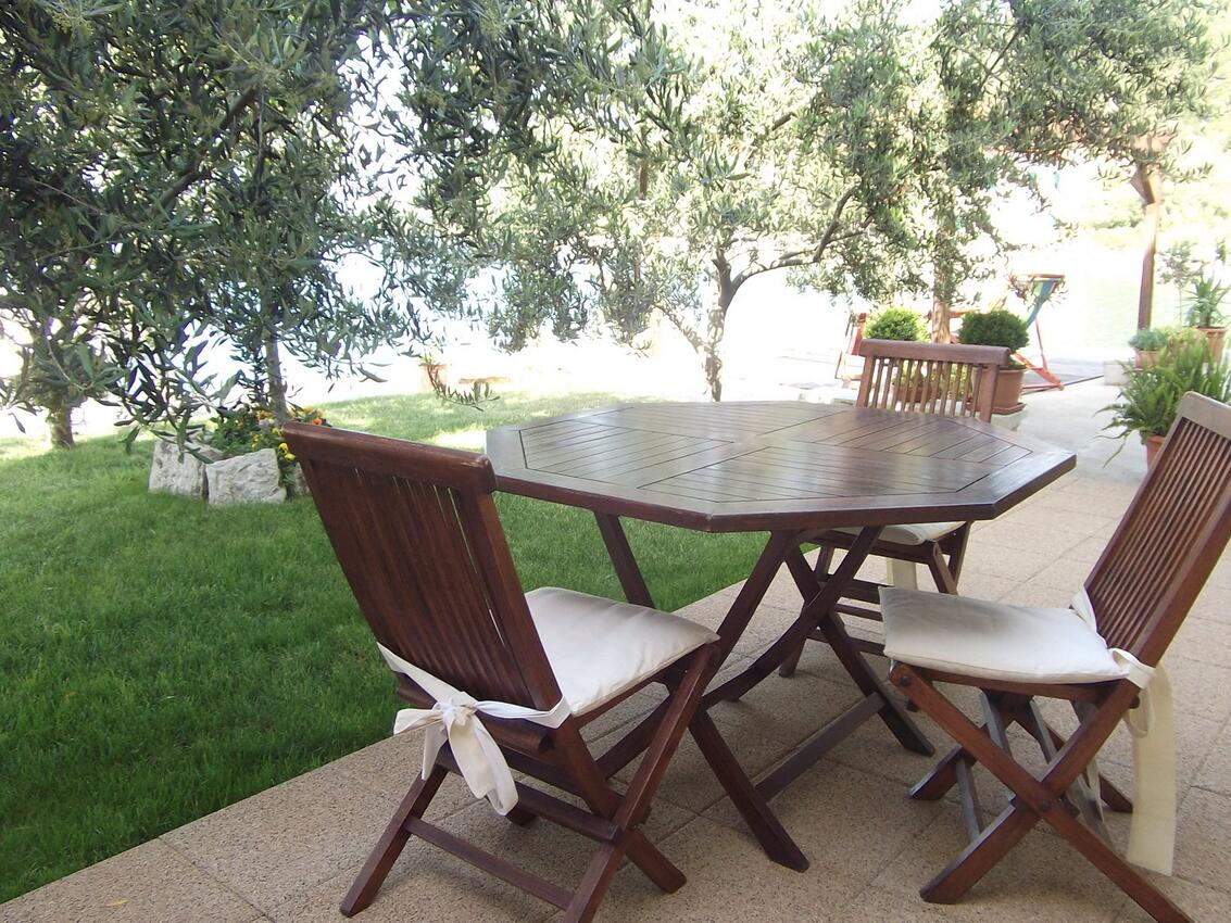 Ferienwohnungen am Meer Blace, Usce Neretve - 16068