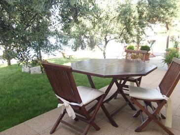 Studio Blace Studio Blace, Ustje Neretve - Ušće Neretve (AS-16068-a(