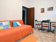 Podaca, Eetkamer in accommodatietype apartment, WiFi.