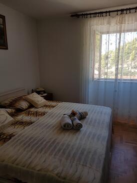 Prázdninový dům s parkovištěm Sveta Nedilja, Hvar - 16228