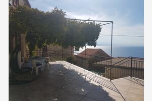 Three bedroom house Sveta Nedilja Three bedroom house Sveta Nedilja, Hvar (K-16228)