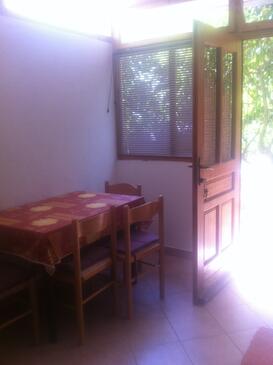 Apartments with balcony Stari Grad, Central Dalmatia