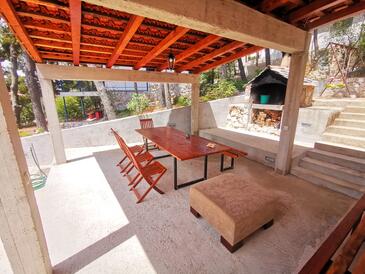 Apartmány u moře Ivan Dolac, Hvar - 16340 Adriatic.hr