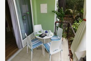 Toværelses lejlighed Podgora, Makarska (A-16630-b(