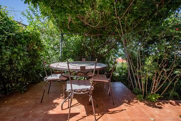 Апартаменти з паркуванням Барбат - Barbat, Раб - Rab - 16723