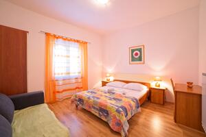 Zimmer Supetarska Draga - Gonar Zimmer Supetarska Draga - Gonar, Rab (S-16761-b)