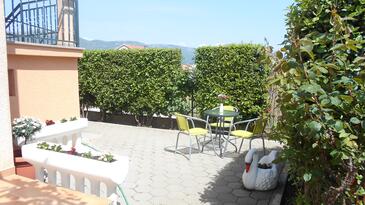 Three bedroom apartment Kaštel Štafilić, Kaštela (A-16811-a)