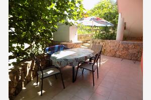 One bedroom apartment Vinišće One bedroom apartment Vinišće, Trogir (A-16928-b)