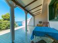 Apartamenty Brela (Makarska) - 16950